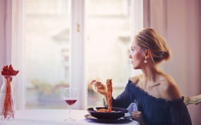 Trastorno Alimenticio